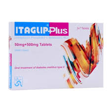 Itaglip plus XR